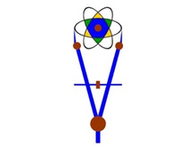 Фото новости